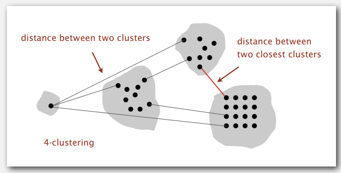 Algorithms II, Princeton University, P4 | ThisisXXZ's Blog
